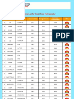 7 BEE FrostFree Refrigerator List