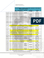 Registro Nacional de Profesionales y Tecnicos en Higiene 25 08