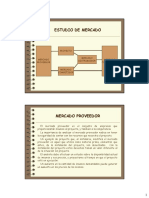 00 INACAP Evaluacion de Proyectos 03 C Estudio Mercado