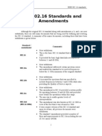 IEEE 802.16 Standards and Amendments: Standard / Amendment Comments