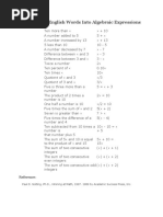 Translating English Words Into Algebraic Expressions