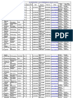 Rs. 2,500 / DD No.-Date Rs. 2,000 / DD No.-Date: 5th CONVOCATION - 2016 of WBUHS (Details of Drafts Received)