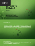 Movimiento Circular Pi 1.2 Fisica