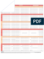 USMLE Step 2 CK 6 Months Study Plan For 240