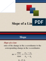 Slope of A Line