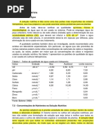 Solução Nutritiva