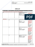 Zone List Different Types of File