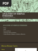 Analysis of Simple Stresses