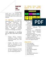 Ce212 Lecture 5 - Geology For Civil Engineering (Geology and Civil Engineering Relationship)