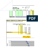 Method 1: Median 95% CI Simple Method Per