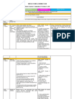 Weekly Home Learning Plan: Week 3, Quarter 1, September 27-October 1, 2021