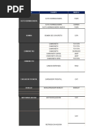 Lista de Equipos y Codigo de Filtros