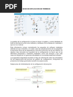 Avance 2 Colaborativo 2 Telematica