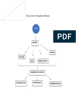 Mapa Conceitual - Desigualdade Na Educação