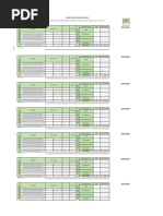 English II Second Partial Oral Exam Rubric