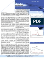 Calgary Real Estate Market Stats March 2011