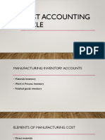 HO.03 - Cost Accounting Cycle