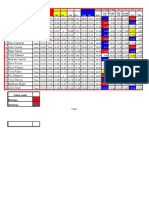 2008 Month 08 Results Pinewood