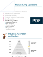 Unit 2 Manufacturing Operations: Sections