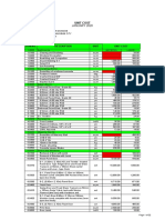 Item No. Description Unit Unit Cost: JANUARY 2020