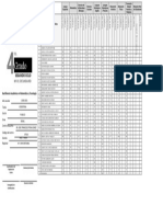 Acta de Calificaciones - Cuarto Grado (2do. Nivel Medio) - A