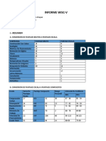 Informe Test WISC V Millaray Denisse Manqui Alcapan