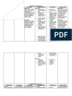 Nursing Care Plan No. 1 Assessment Diagnosis Planning Intervention Rationale Evaluation Short Term: Short Term