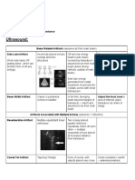 RC - Artifacts Table