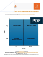 Power Interest Grid 2018