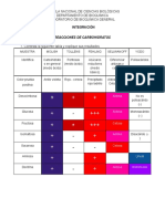 RCH Integración SEJ 20