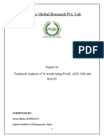 Praedico Global Research Pvt. LTD.: Report On Technical Analysis of 10 Stocks Using PSAR, ADX, RSI and Macd