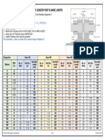 Stud Bolt Length For Upload