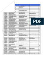 Shares Transferred To IEPF in September 2020