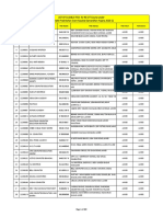 For WCD 06012021 2 PM Final Eligible RSCIT IT-GK List