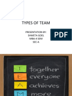 Types of Team: Presentation By: Shweta Goel Mba-4 Sem Sec-A