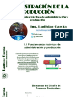 1.1 Fundamentos Teóricos de Administración y Producción