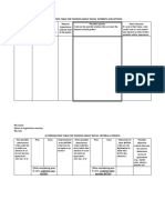 Negotiation Preparation Table