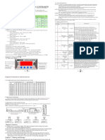 Operation Manual of Aob29 Series Digital Voltmeter&Ammeter: Chapter 1. General Instruction