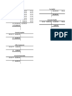 Derty Car Wash Solution T Account Trial Balance