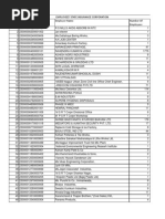 SL - No. Employer Code Employer Name Number of Employees Employees' State Insurance Corporation