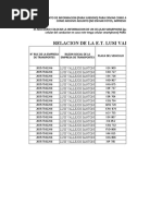 Rleacion E.T. LVS