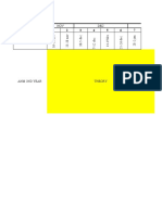 Master Rotation Plan of Anm 2ND Year