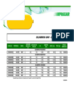 Precios Cilindros GNV Costa