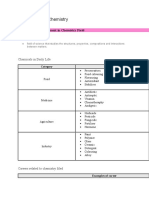 Chemistry Notes CHPTR 1