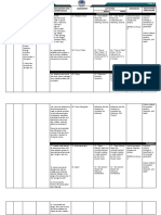 Unit Topics Content Standards Power/Suppor-Ting Competencies Assessment Activities Resources Core Values Offline Online