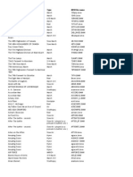 Spreadsheet+ Band+