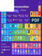 Tabla Apps para Profes V2