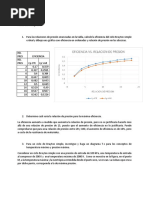 Ejercicio Taller Brayton 1 Solucion