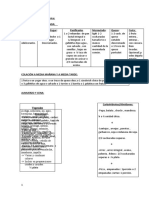 PLAN Saludable Hipocalorico