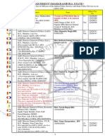 (Desk-1) Quarterly List of Officers of The Indian Police Service and State Police Service As On 14/01/ 2021